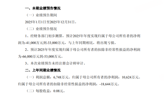 百万元年薪也留不住?500亿巨头董秘辞职