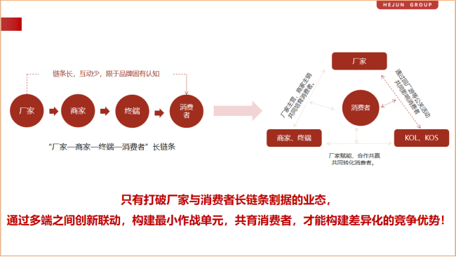 白酒“缩量时代”，份额、利润持续向名酒集中，区域酒企该如何“渡劫”？
