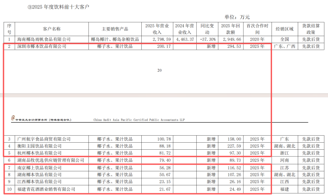 海南椰岛，保壳生死一线