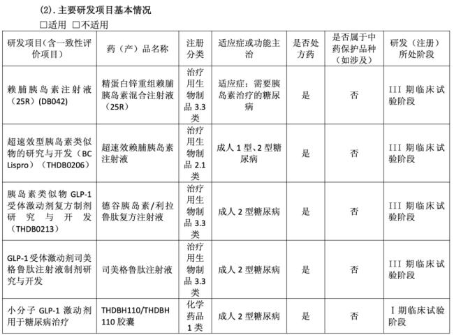通化东宝迎来新董秘，此前年薪百万