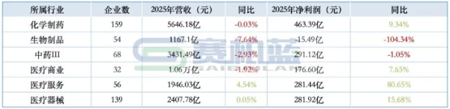 数据来源：同花顺-问财