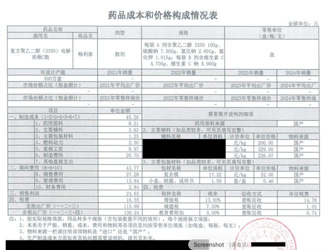 “泻药不泻”又有后续！药企自证清白，公示药品具体成本
