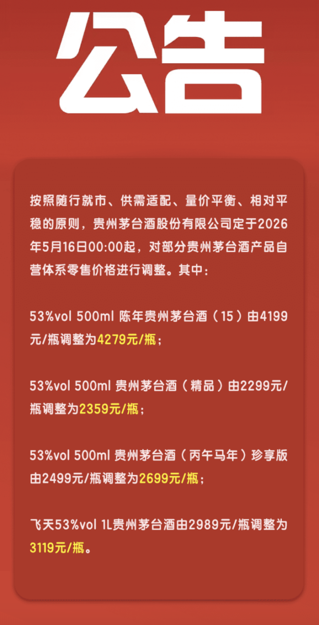 从非标产品提价看茅台价格体系的精细化重构