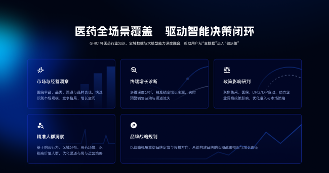 医药AI进入决策中枢时代: 中康科技推出全球首个医药全链数据决策中枢GHIC
