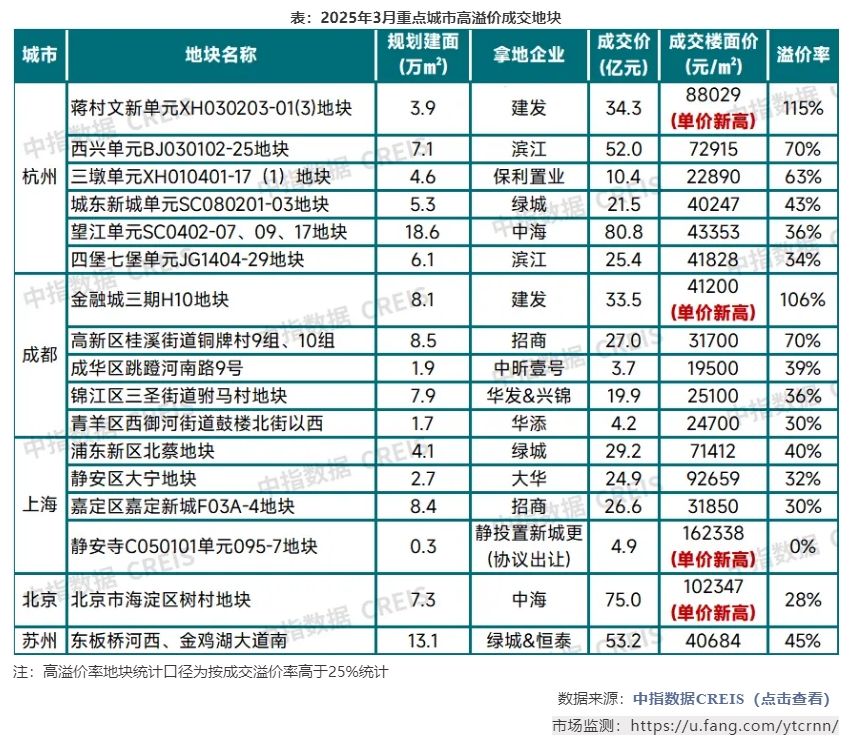 微信截图_20250416110012.png