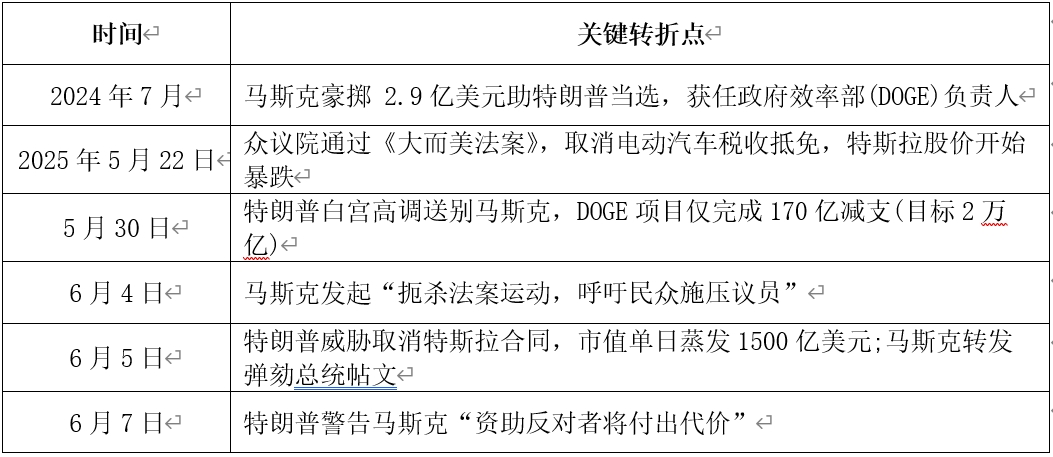 微信截图_20250609123626.png