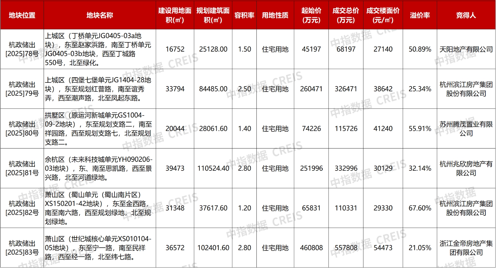 微信截图_20250627154756.png
